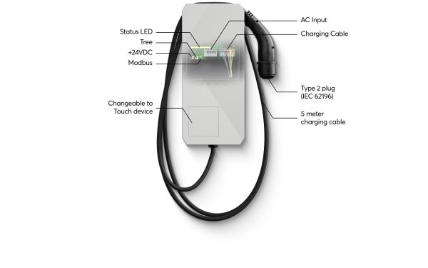 Wallbox 11kW 16A Tree