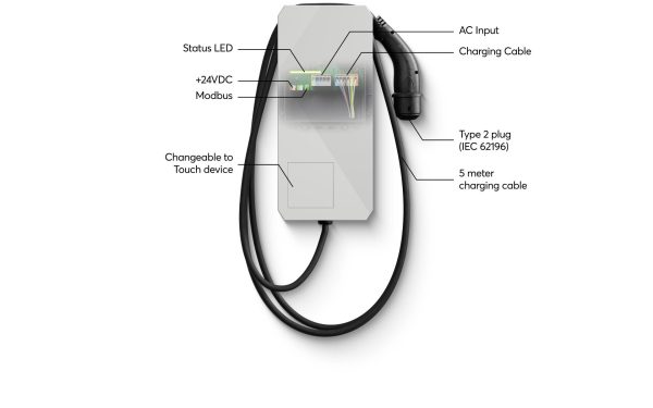 Wallbox 7,4kW 32A Tree